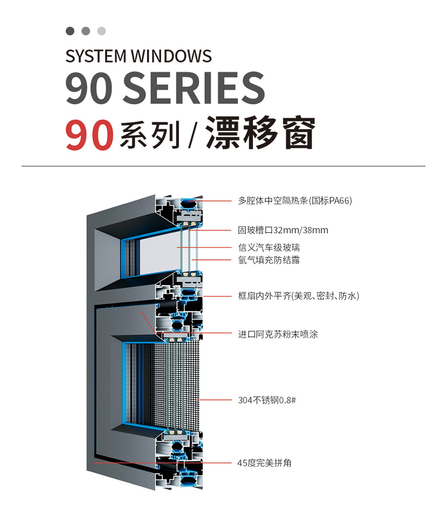 金太阳聪明门窗铝合金体系推拉窗