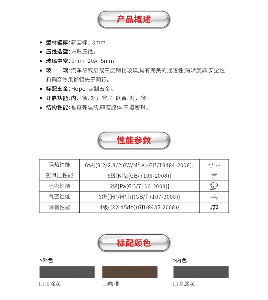 金太阳铝合金体系窗