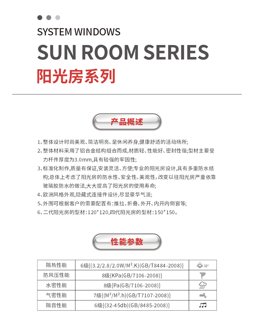 金太阳聪明门窗铝合金体系门窗