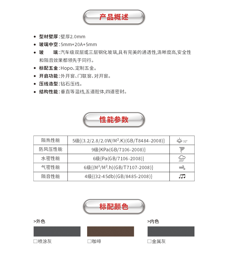 金太阳聪明门窗官网_门窗十大品牌_铝合金门窗品牌加盟代办署理