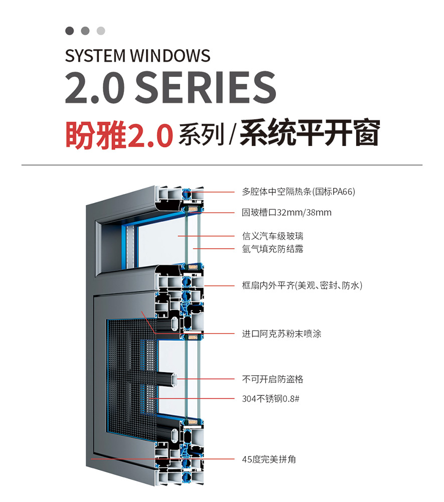 金太阳聪明门窗官网_门窗十大品牌_铝合金门窗品牌加盟代办署理