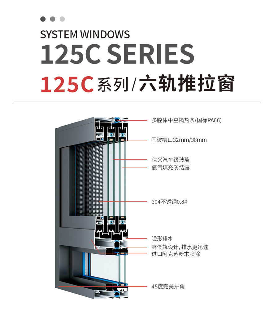 金太阳聪明门窗官网_门窗十大品牌_铝合金门窗品牌加盟代办署理