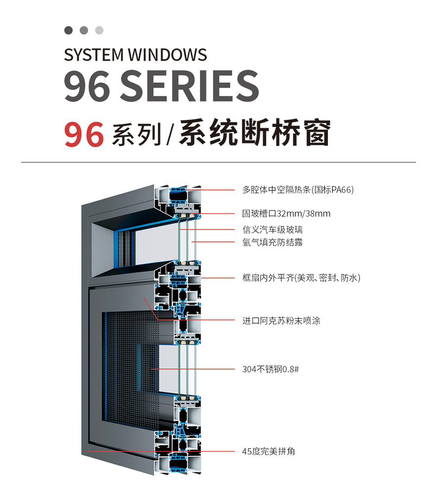 金太阳聪明门窗官网_门窗十大品牌_铝合金门窗品牌加盟代办署理