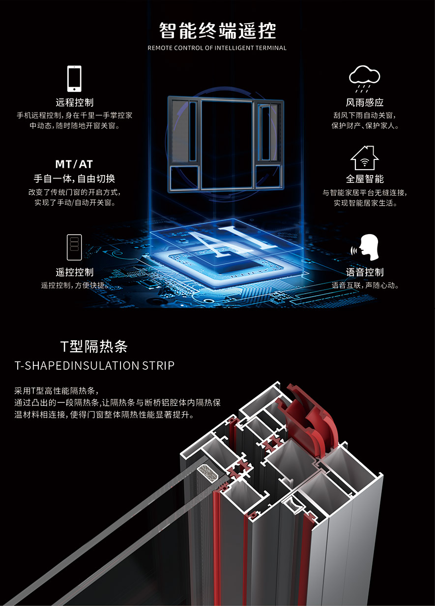 金太阳聪明门窗官网_门窗十大品牌_铝合金门窗品牌加盟代办署理
