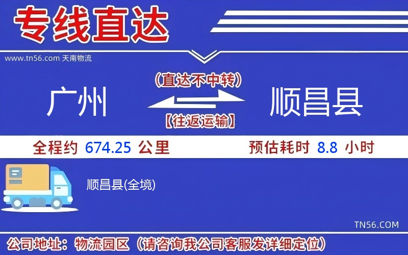 广州到顺昌县物流公司 广州到顺昌县物流公司