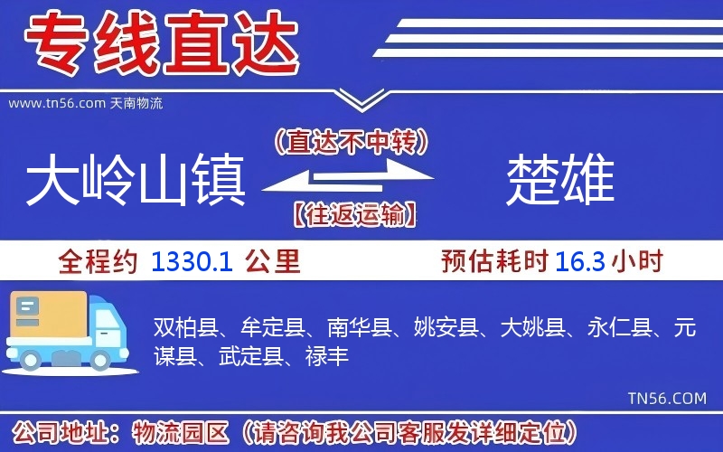 大岭山镇到楚雄物流公司 大岭山镇到楚雄物流公司