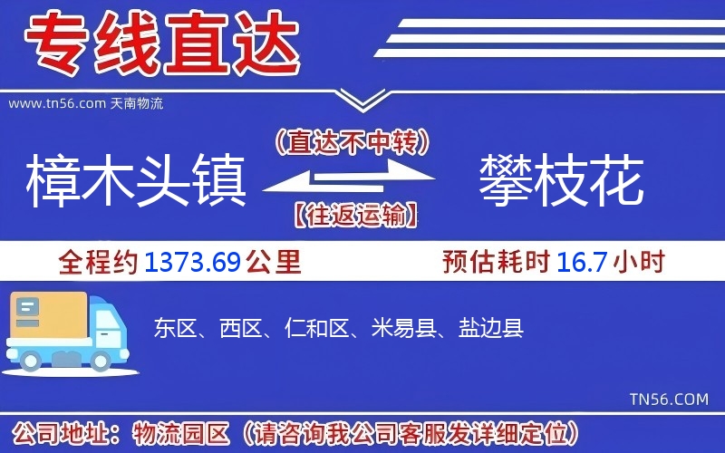樟木头镇到攀枝花物流公司 樟木头镇到攀枝花物流公司